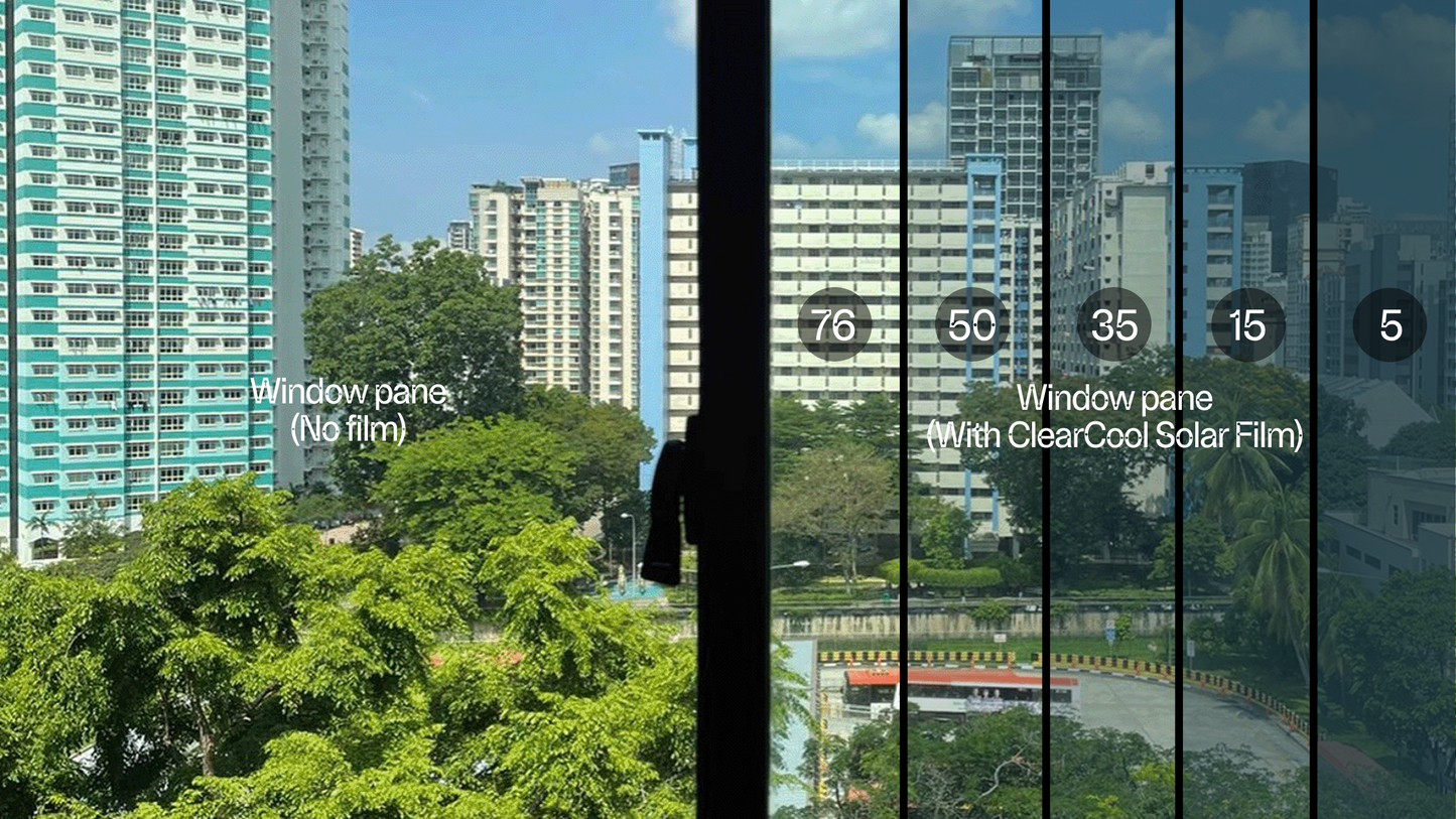 Gush ClearCool Solar Film (Roll)